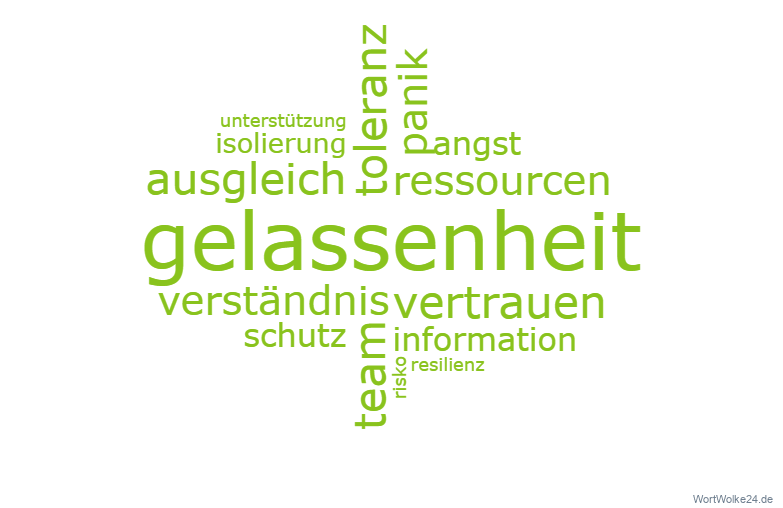 Bleib entspannter und Gesünder im Vertrieb. Mache einfach mehr aus deinen Möglichkeiten. Erfahrungsberichte aus unseren Trainings und Seminaren