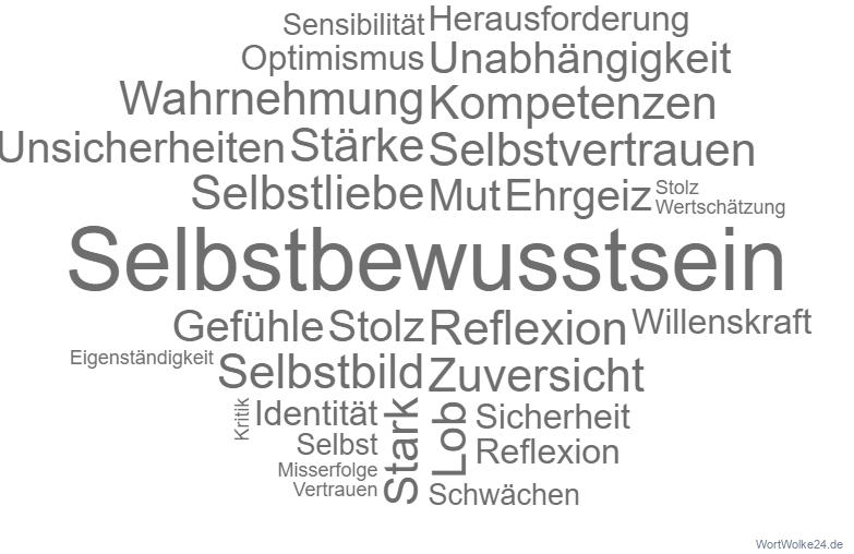 Selbstbewustsein im Vertrieb stärken und Herausforderungen angehen. Erfahrungsberichte aus unseren Trainings und Seminaren